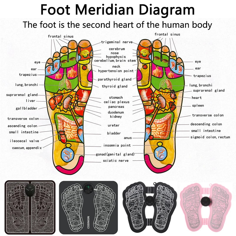VitalPulse Foot Reviver